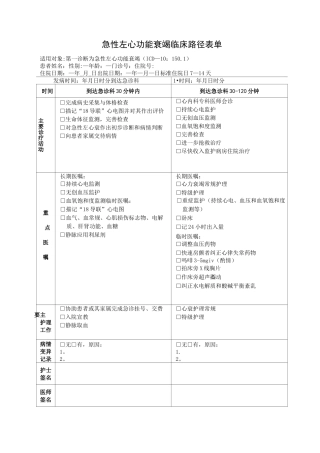 冠心病临床路径