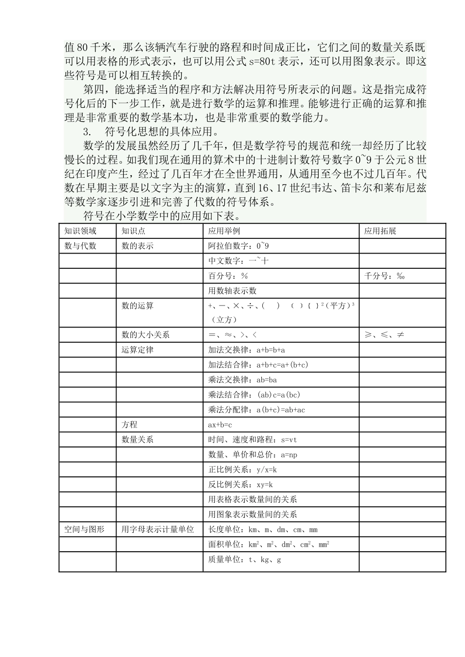 小学数学思想方法_第2页