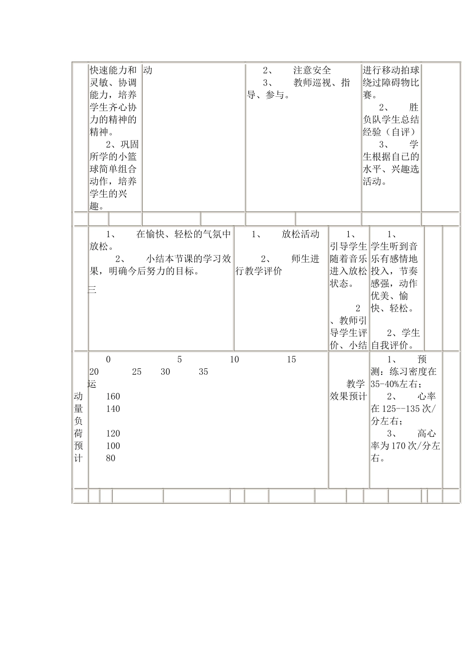 小学体育小篮球_第2页