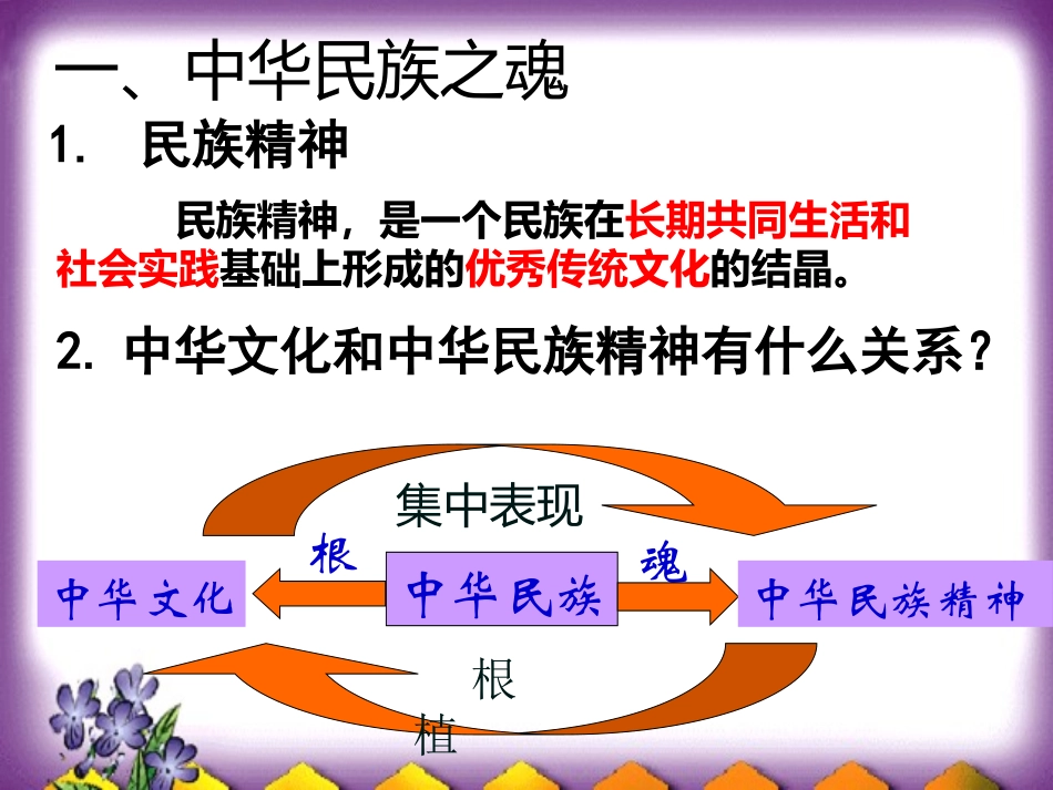 永恒的中华民族精神_第3页