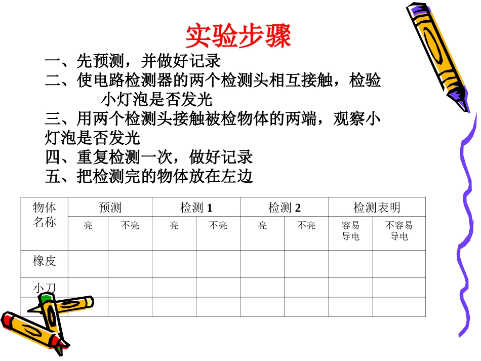 （教科版）四年级科学下册导体与绝缘体PPT课件_第2页