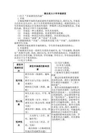 摘自星火小学幸福课堂