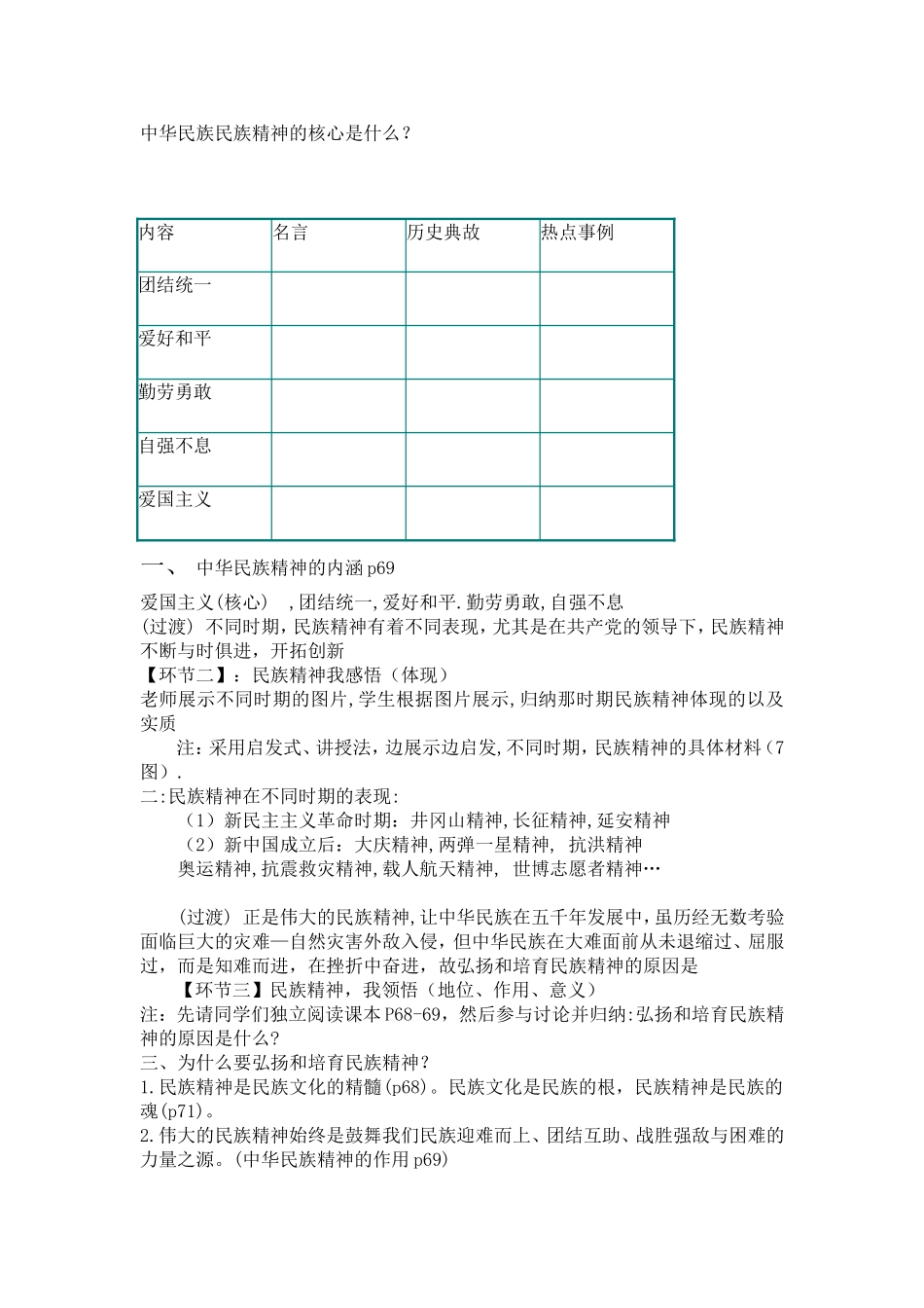 说课弘扬与培育民族精神_第2页