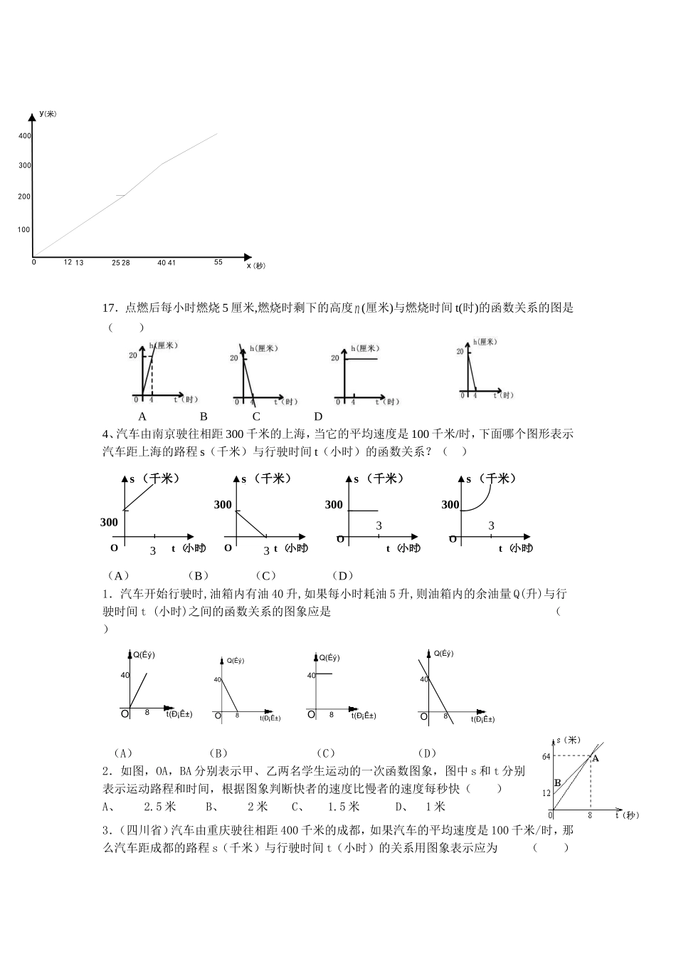 思路技巧数形结合_第3页