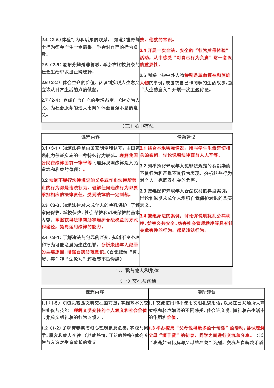 义务教育思想品德课程标准_第2页