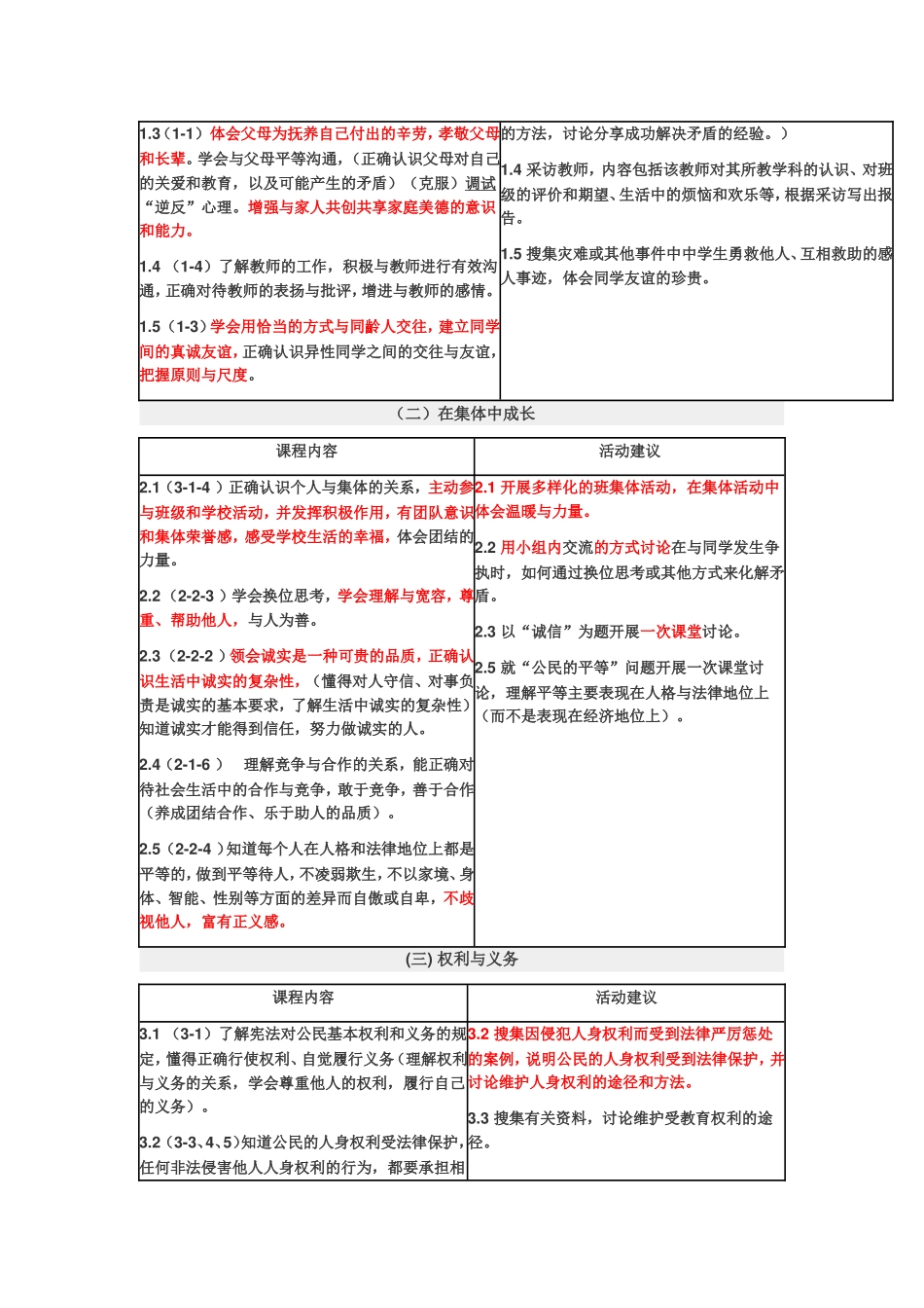 义务教育思想品德课程标准_第3页