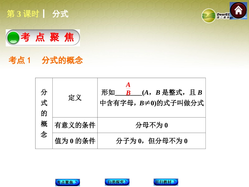 分式课件华东师大版_第2页