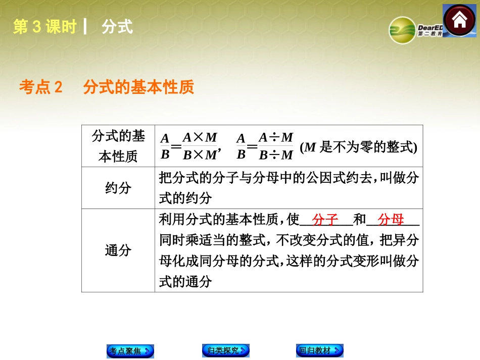 分式课件华东师大版_第3页