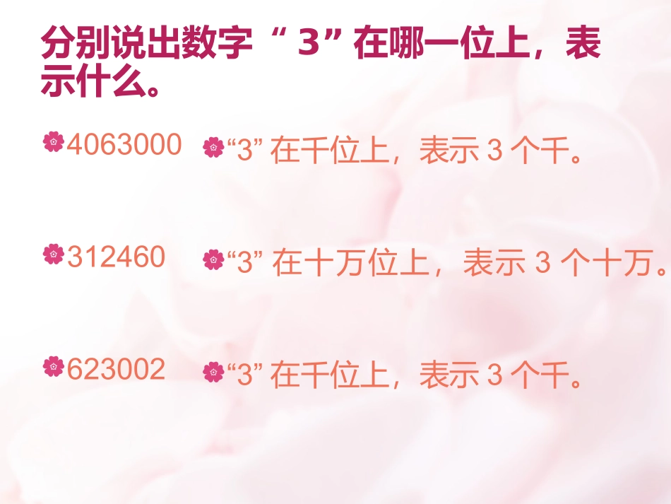 亿以内数的读法PPT_第3页