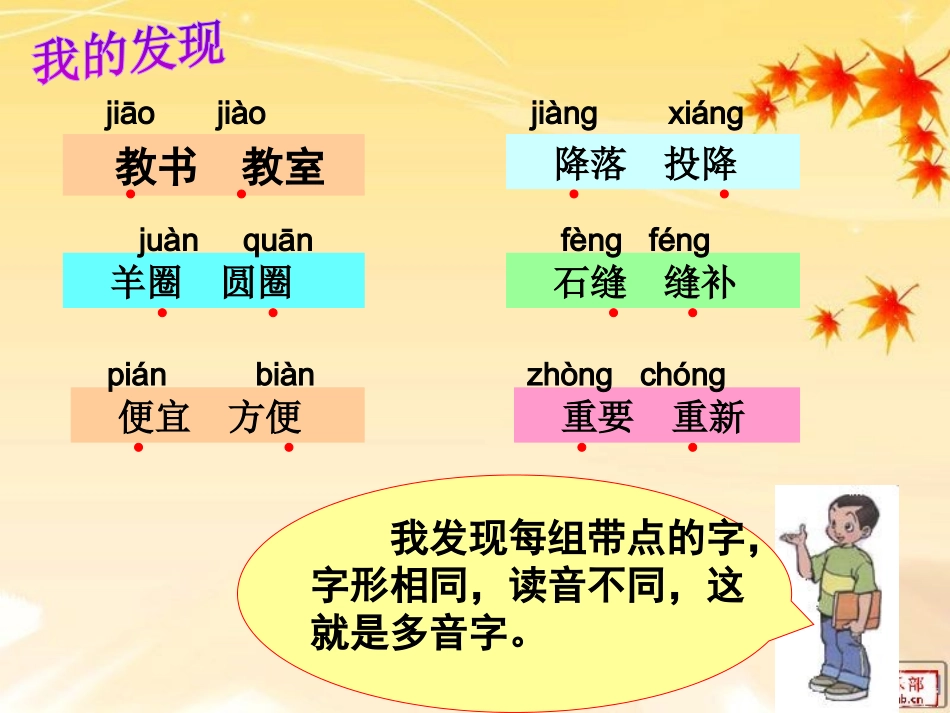 三年级下册语文园地六课件_第2页