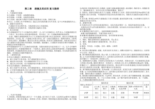 第三章透镜及其应用复习提纲