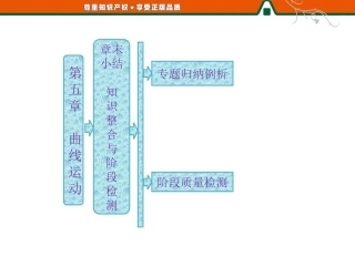 高一第五章章末小结知识整合与阶段检测