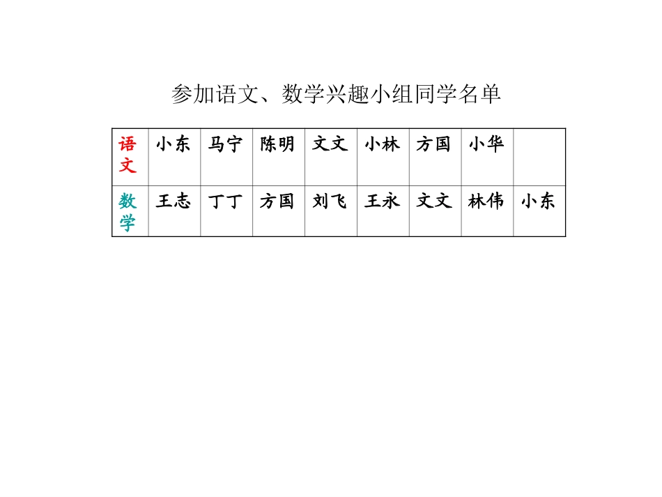 （人教新课标）三年级数学课件重叠问题_第2页