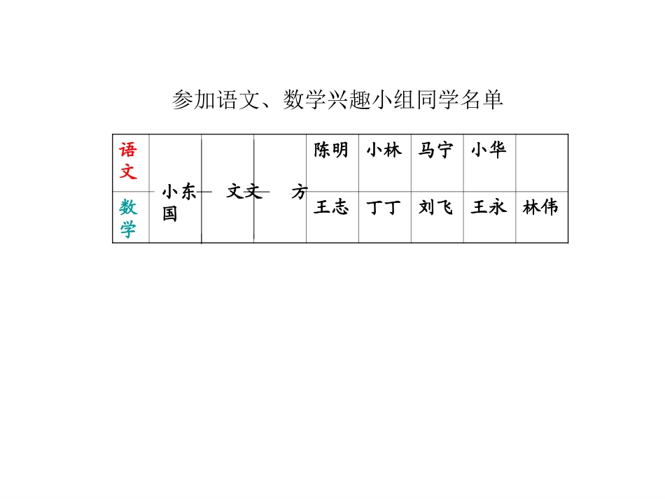 （人教新课标）三年级数学课件重叠问题_第3页