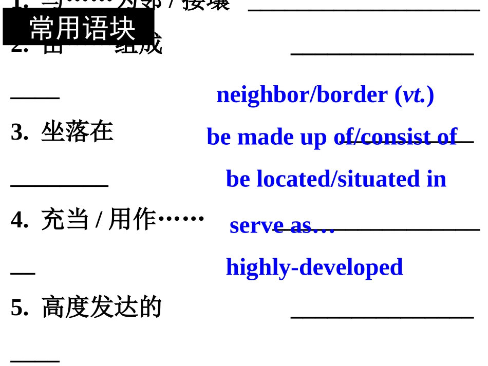 英语作文地点介绍_第3页