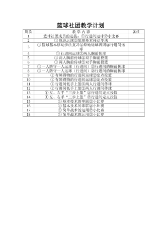 篮球社团教学计划