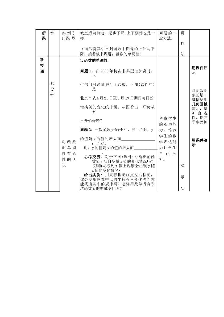函数的单调性_第3页