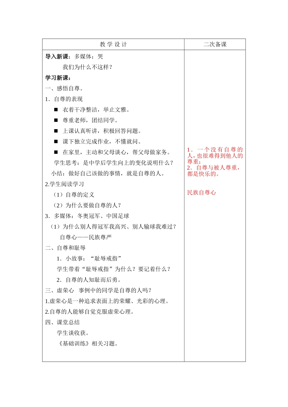《自尊是人人都需要的》教学设计_第3页