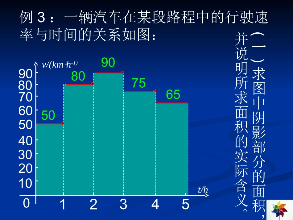 函数模型的应用实例（一）_第2页