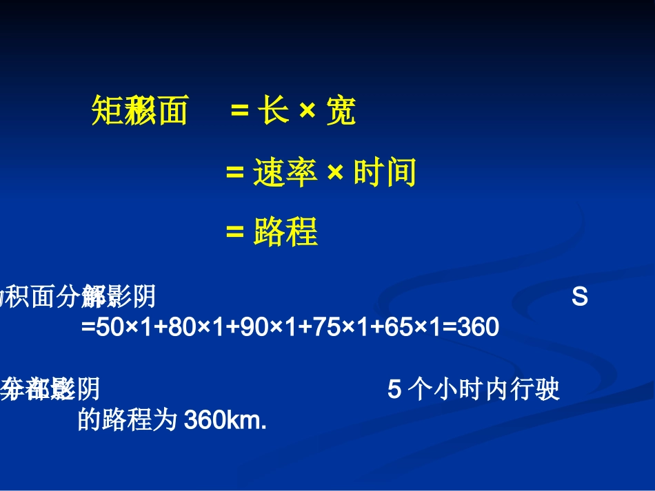 函数模型的应用实例（一）_第3页