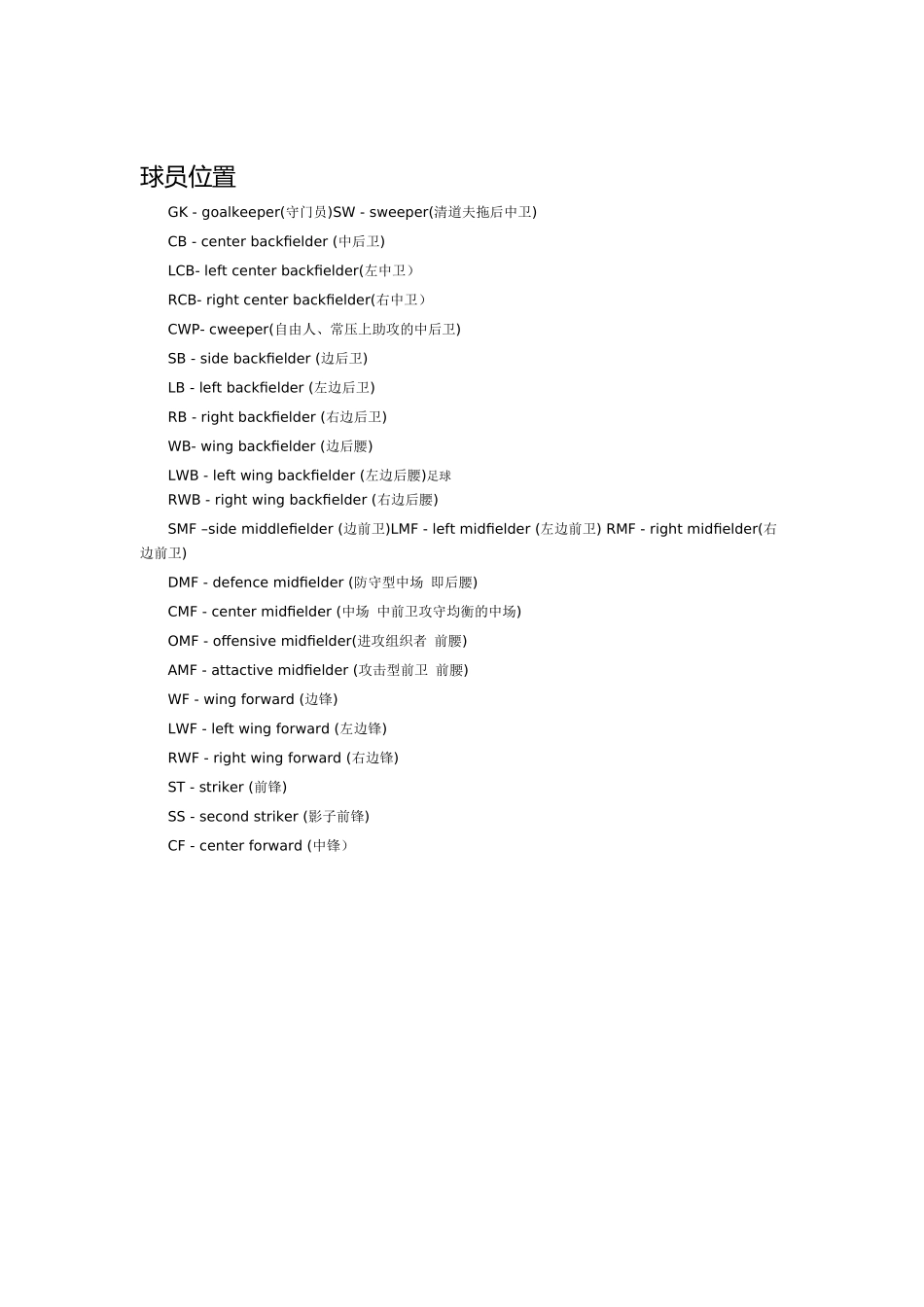 足球里面的位置_第1页