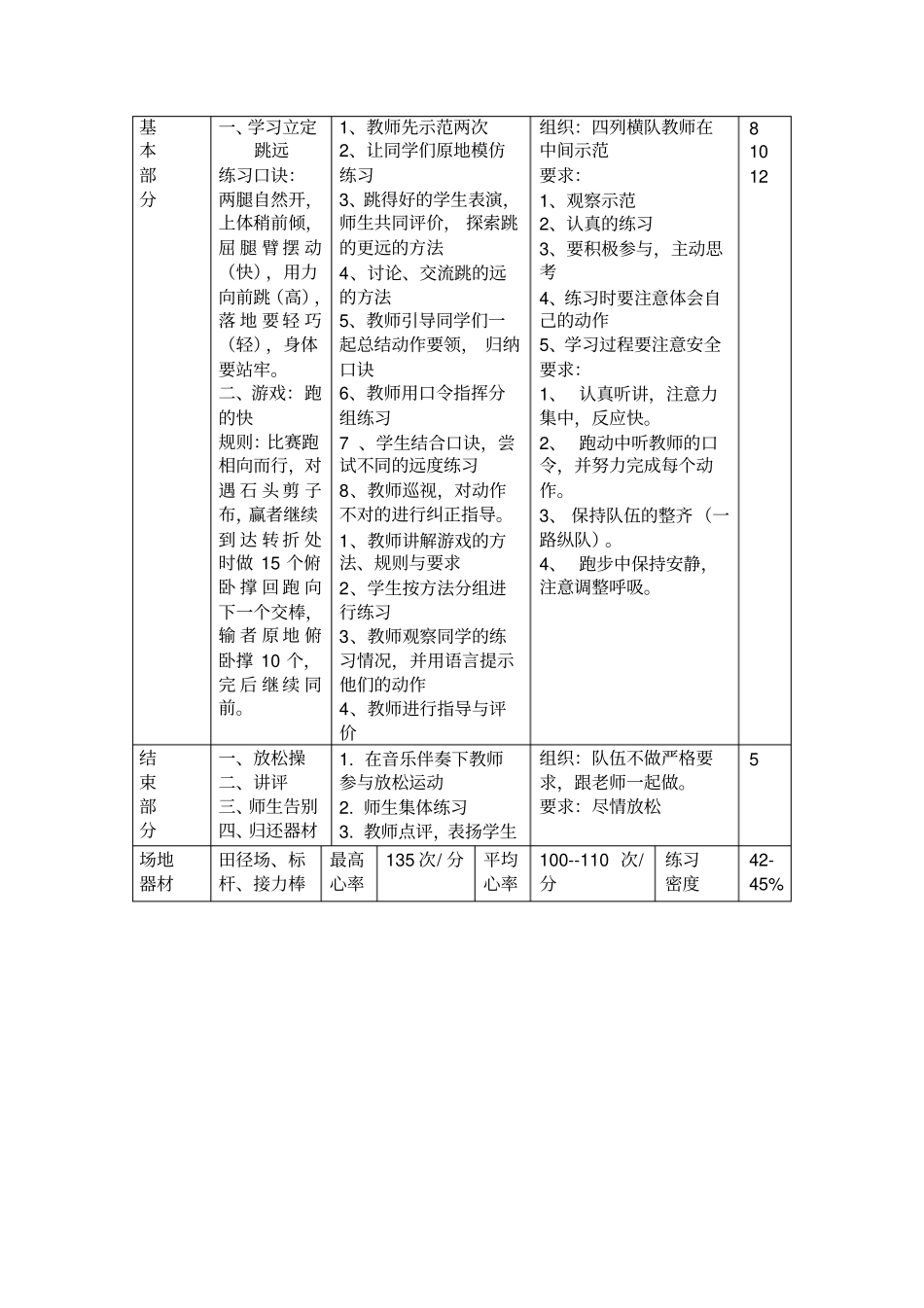 七年级立定跳远教学设计冬梅_第2页