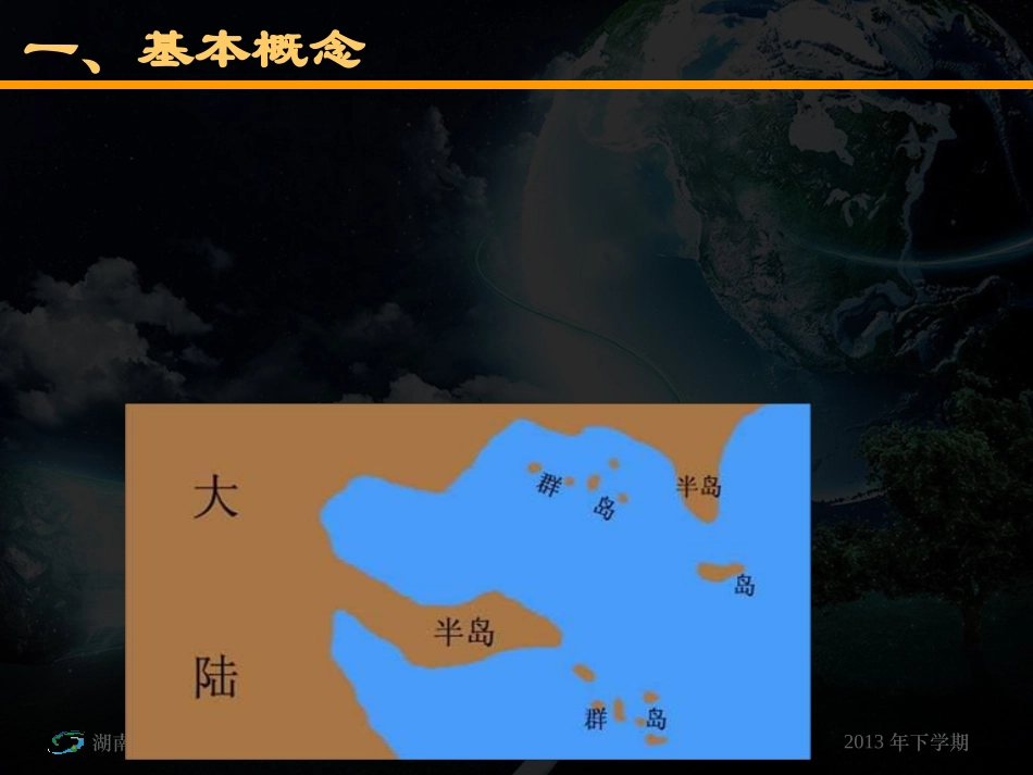 高三地理《世界地理概况》(课件)_第3页