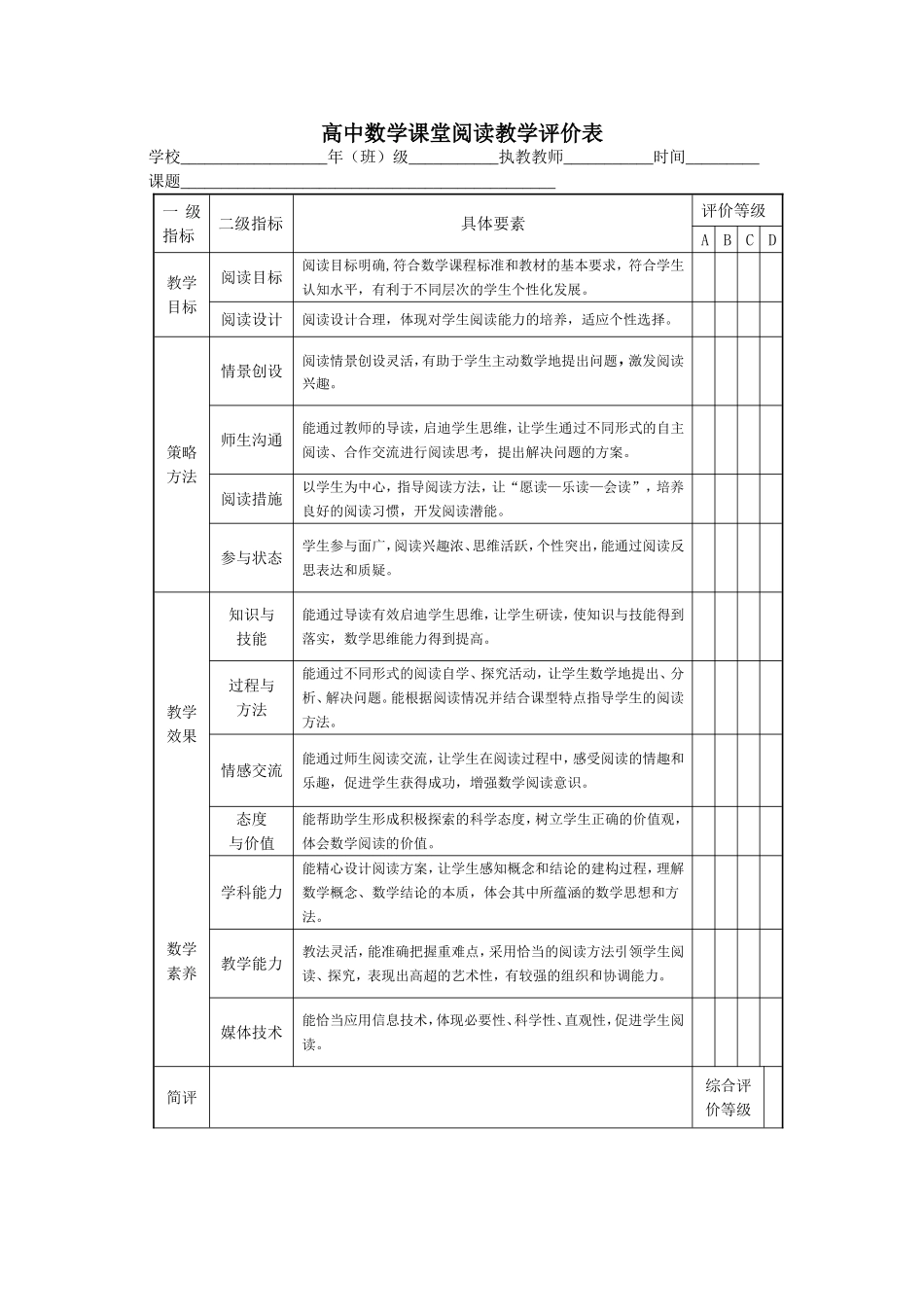 高中数学课堂阅读教学评价表_第1页