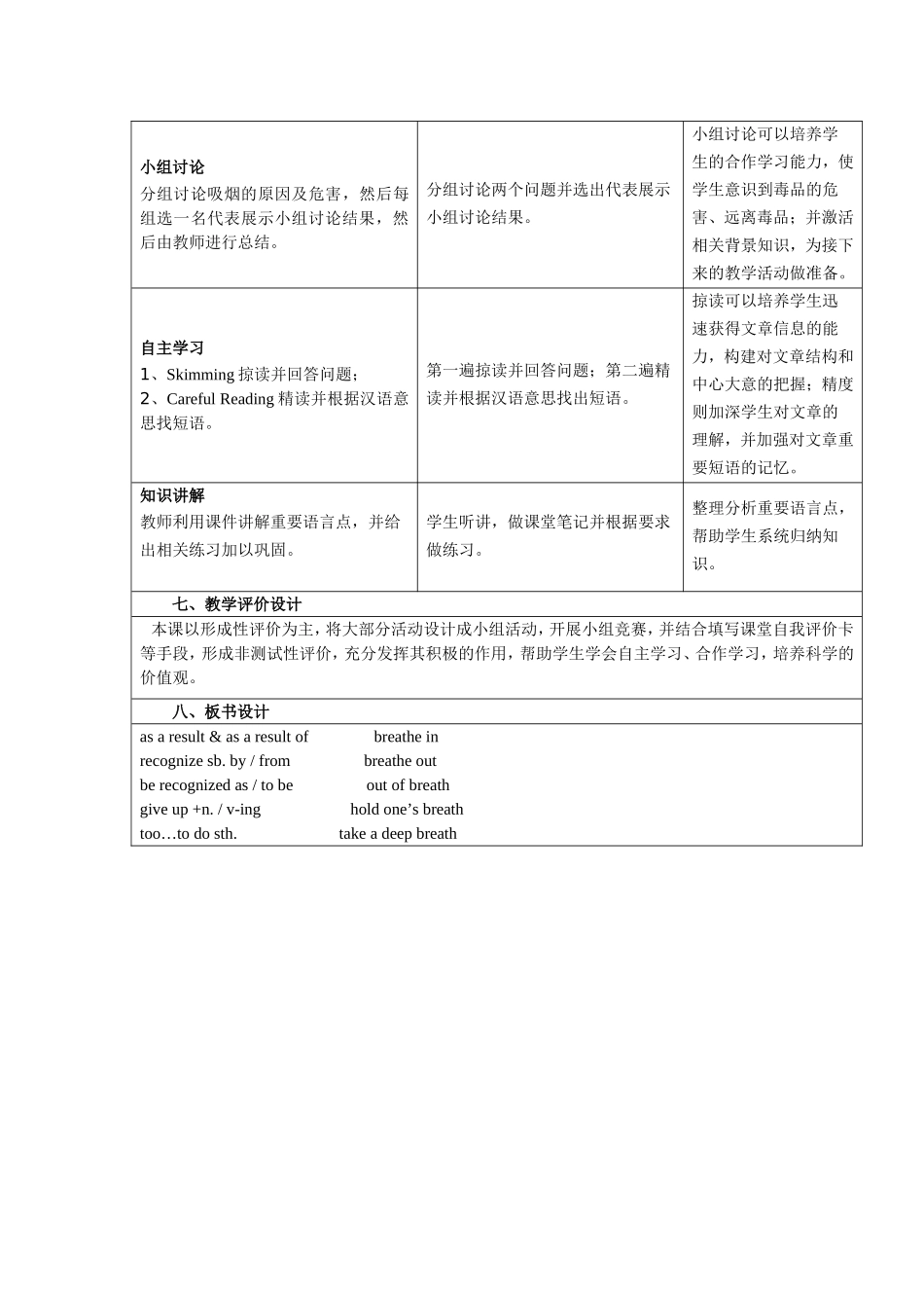 NODrugs教学设计_第2页