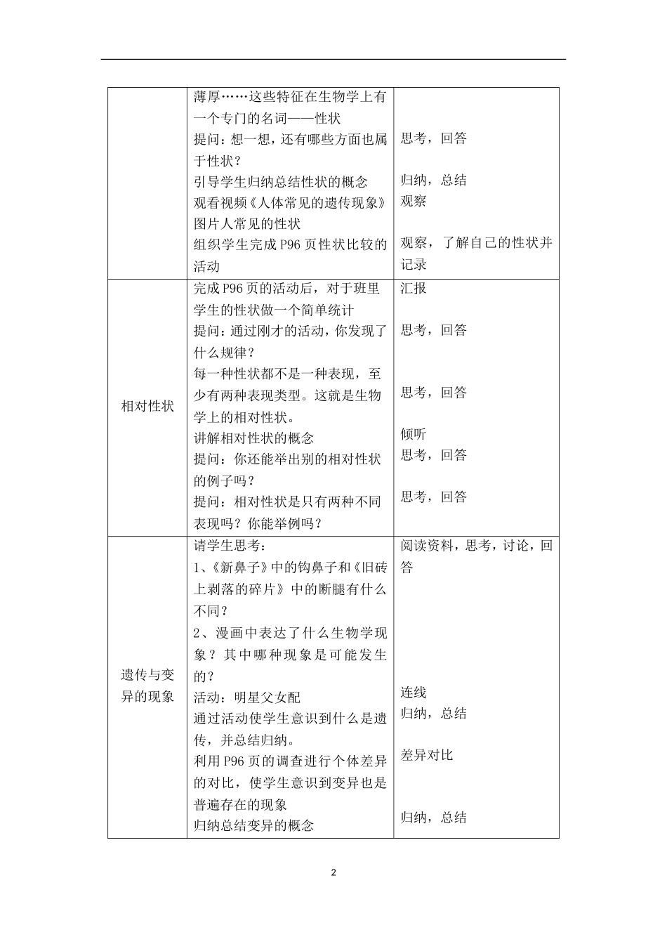 遗传和变异的现象_第2页