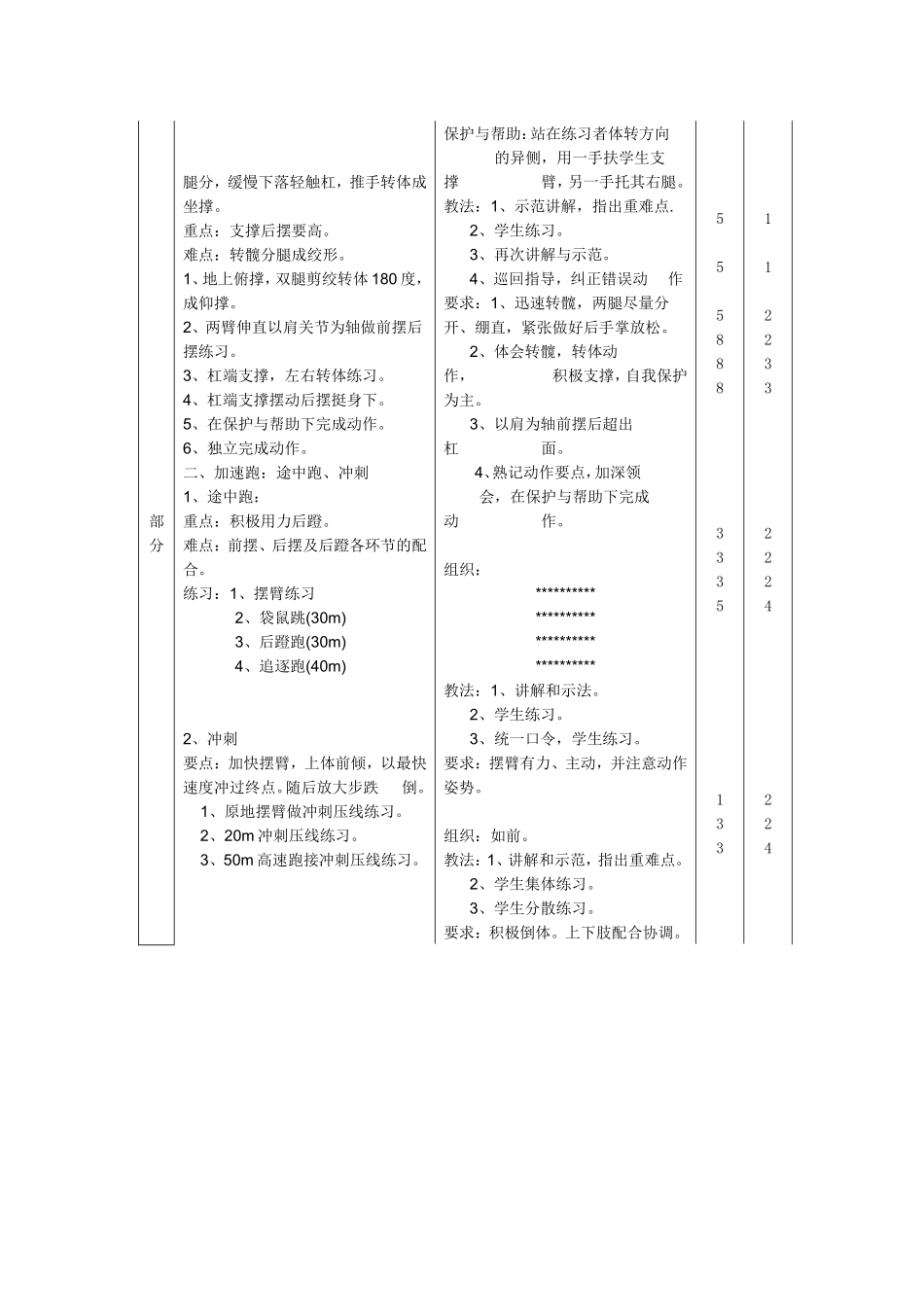 邓娟花教学设计——双杠_第3页