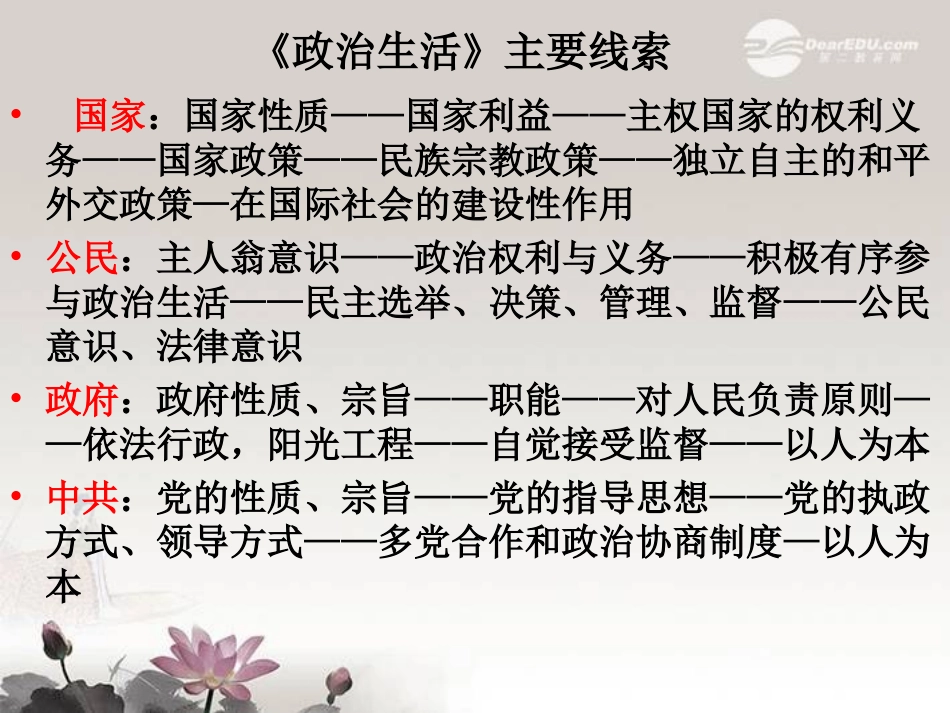 二轮专题公民理论_第1页