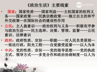 二轮专题公民理论