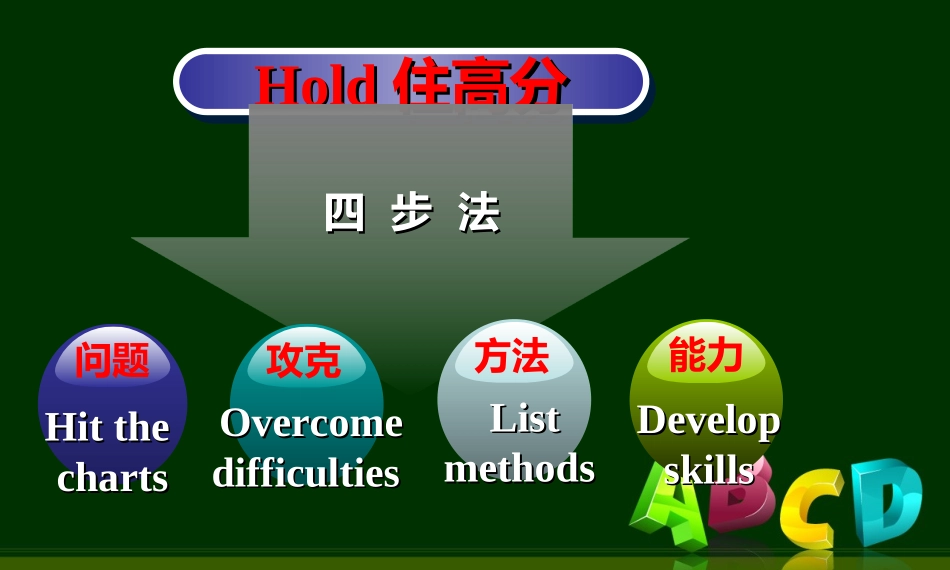 高考英语词汇复习_第2页