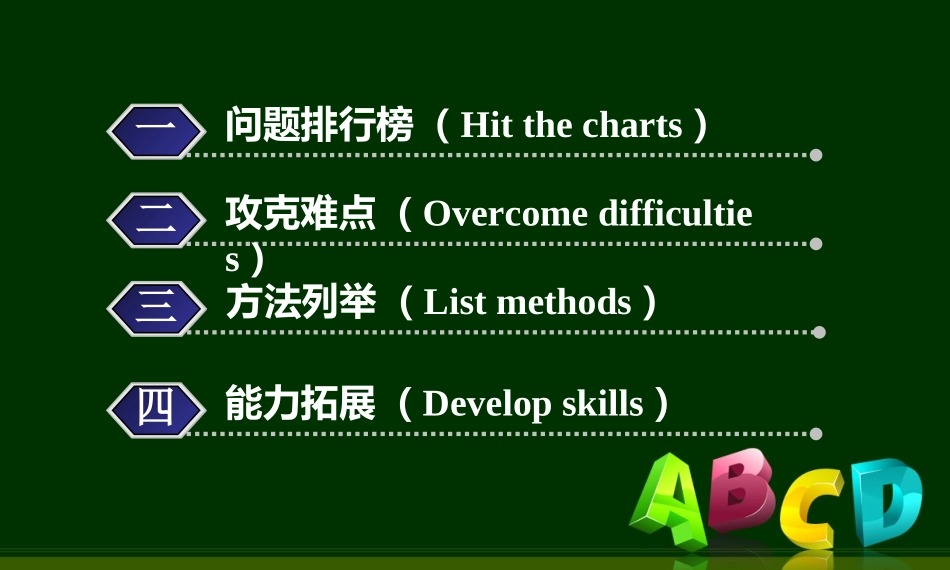 高考英语词汇复习_第3页