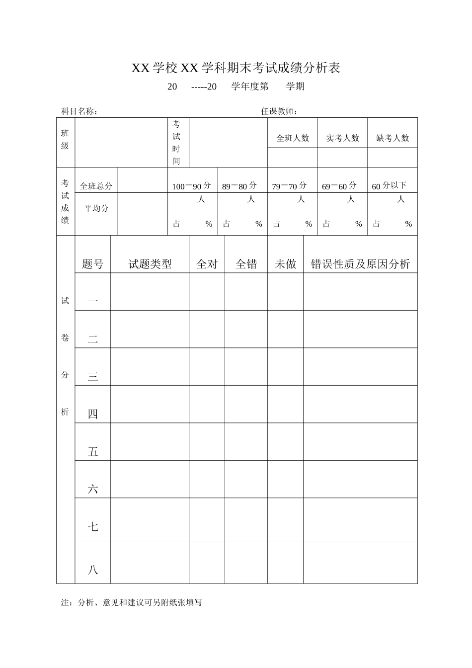 成绩分析表龙政姣_第1页