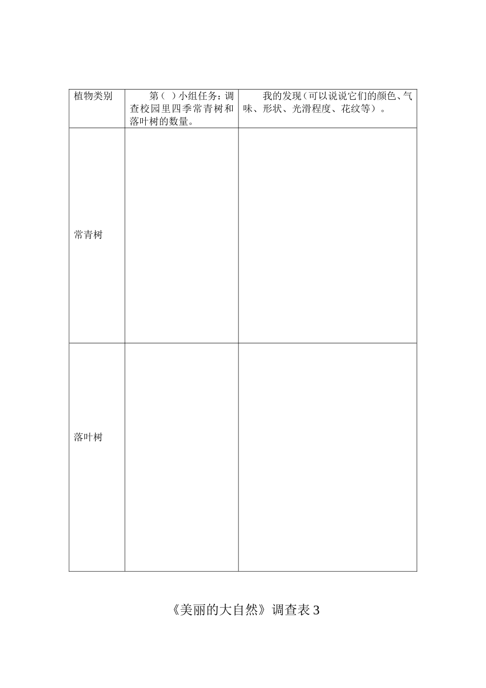 《美丽的大自然》调查表_第2页