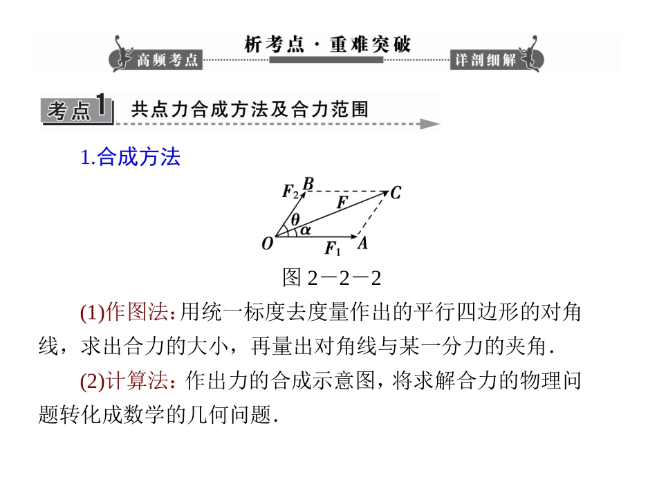 公开课《力的合成与分解》课件_第2页