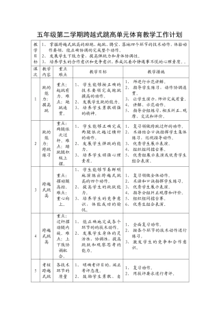 五年级第二学期跨越式跳高单元体育教学工作计划