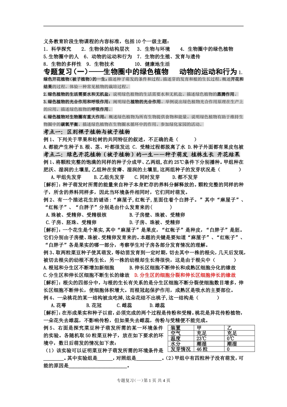 中考专题复习（一）——生物圈中的绿色植物+动物的运动和行为_第1页