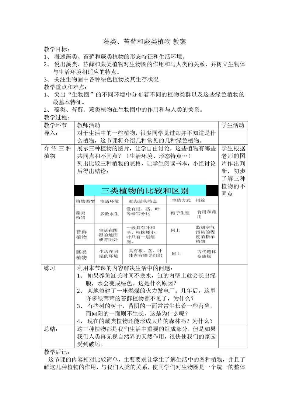 藻类、苔藓和蕨类植物教案_第1页