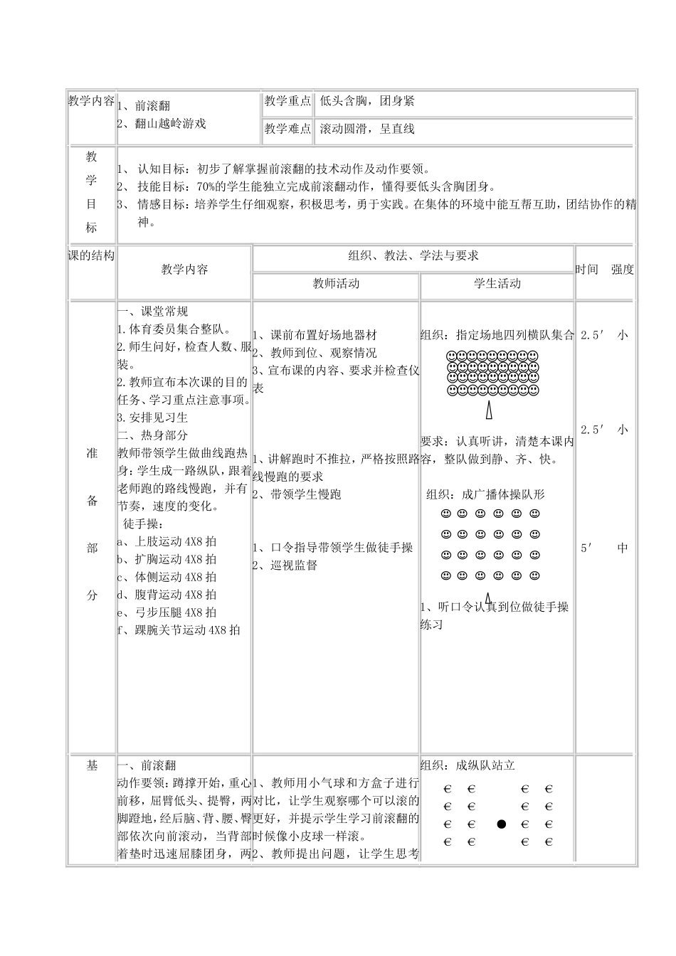 体育与健康课教学设计霍跃峰_第2页