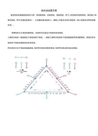 电机绕组展开图图文并茂