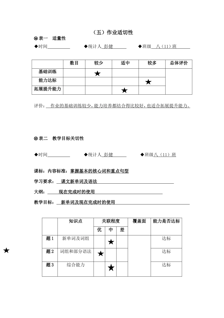 （五）作业适切性-基于学情的有效作业研究--彭健_第1页