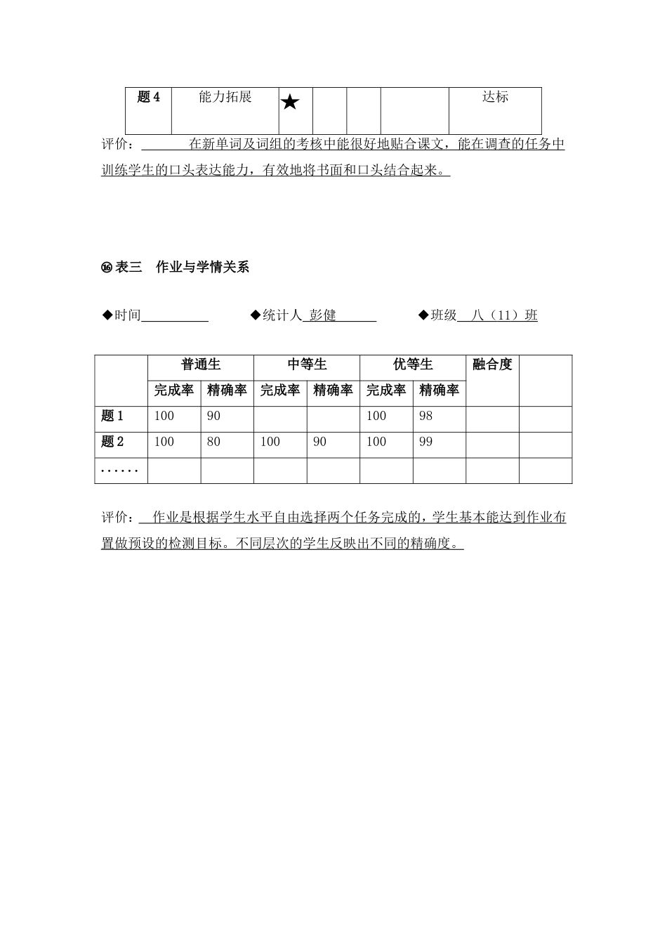 （五）作业适切性-基于学情的有效作业研究--彭健_第2页
