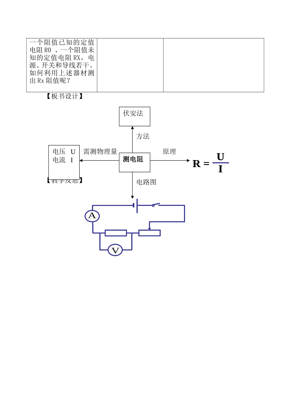 欧姆定律的应用（一）教学设计_第3页