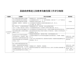 县级政府推进义务教育均衡发展工作评分细则