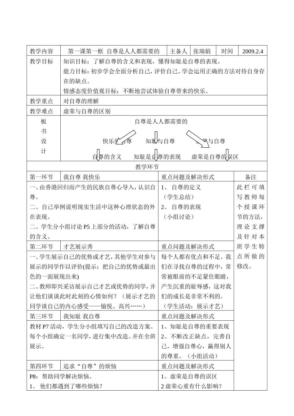 第一课第一框自尊是人人都需要的_第2页