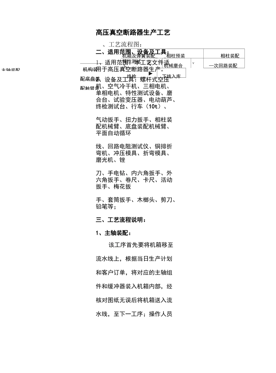 高压真空断路器生产工艺_第2页
