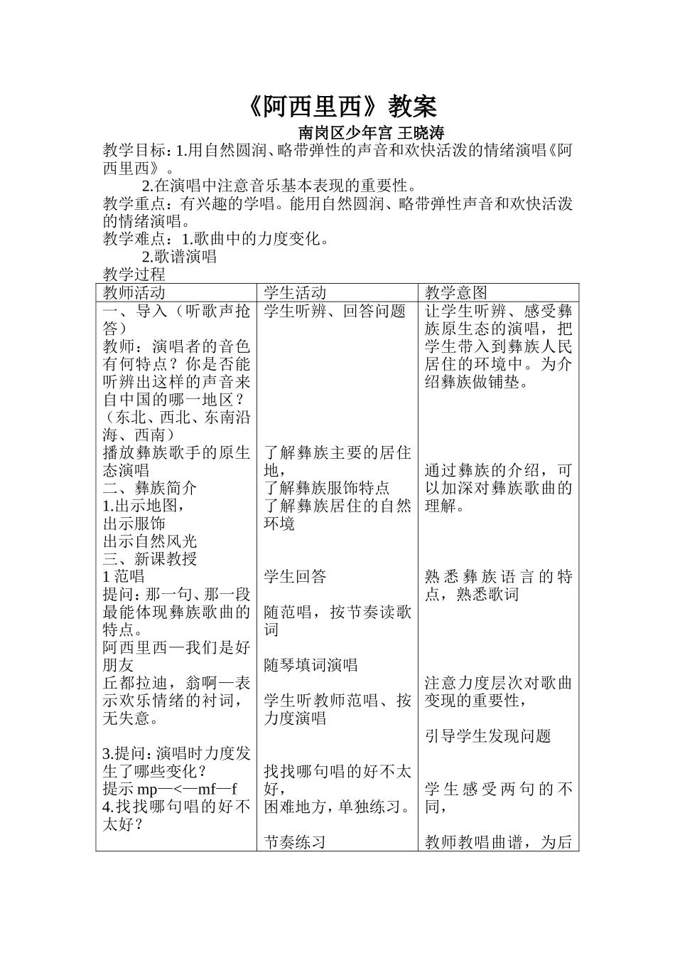 阿西里西（王晓涛）_第1页